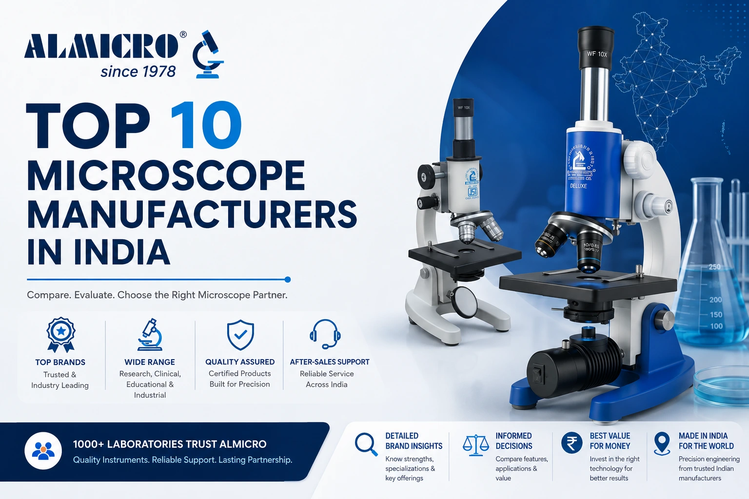Top 10 Microscope Manufacturers in India