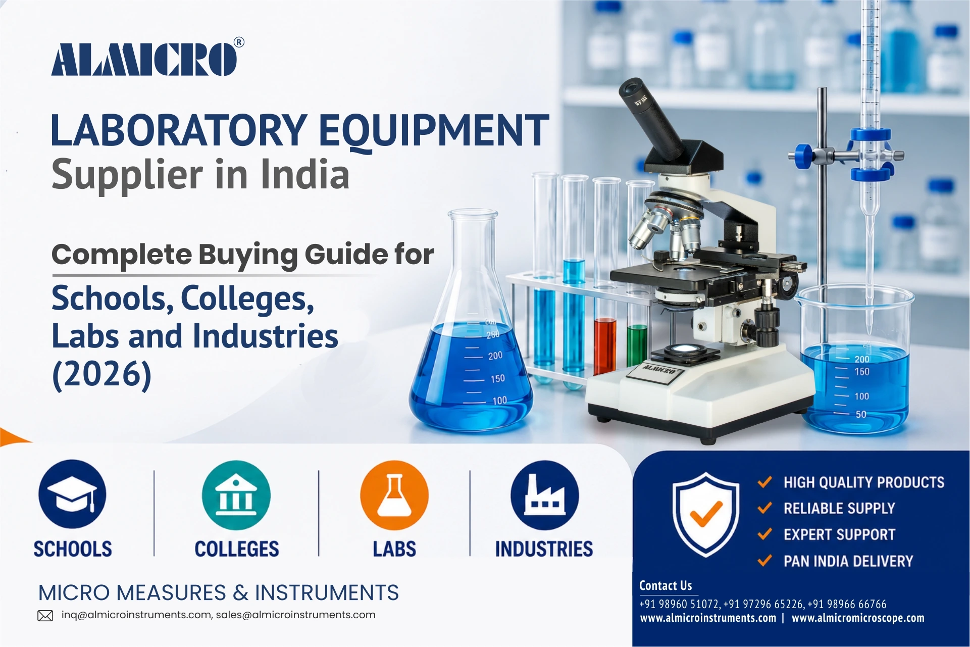 Laboratory Equipment Supplier in India: Complete Buying Guide for Schools, Colleges, Labs and Industries (2026)